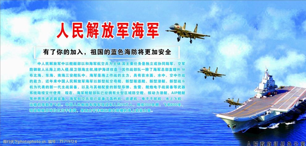 海軍的介紹主要內容，海軍概覽，歷史、職責與力量展示