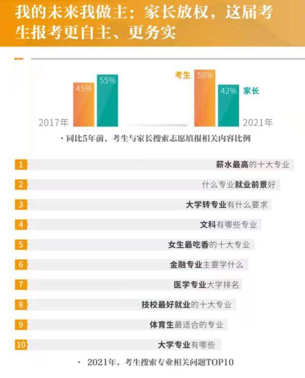 關(guān)于報考委內(nèi)瑞拉獵人學(xué)校的指南，委內(nèi)瑞拉獵人學(xué)校報考指南